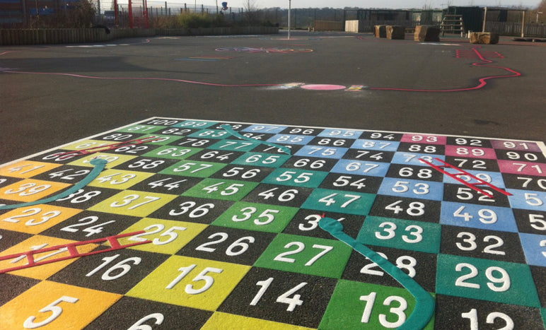 Snakes and Ladders Grid 1-100