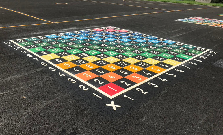 Times Tables Grid 1-12