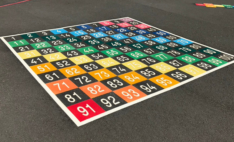 Number Grid 1-100