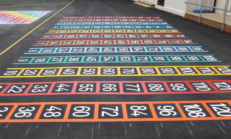 Times Tables Ladders Set 1-12x